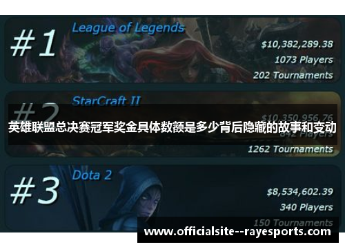 英雄联盟总决赛冠军奖金具体数额是多少背后隐藏的故事和变动