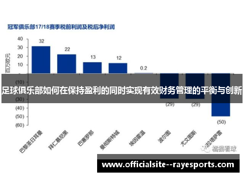 足球俱乐部如何在保持盈利的同时实现有效财务管理的平衡与创新
