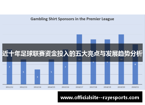 近十年足球联赛资金投入的五大亮点与发展趋势分析