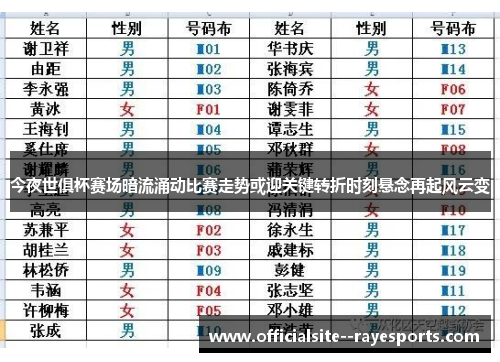 今夜世俱杯赛场暗流涌动比赛走势或迎关键转折时刻悬念再起风云变