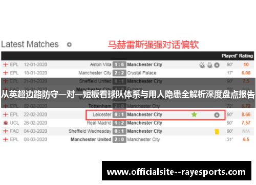 从英超边路防守一对一短板看球队体系与用人隐患全解析深度盘点报告