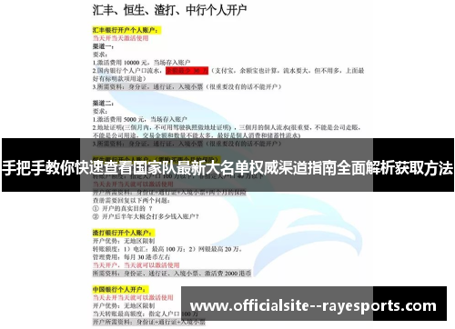 手把手教你快速查看国家队最新大名单权威渠道指南全面解析获取方法