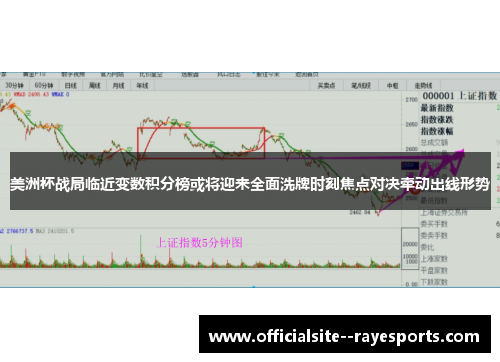 美洲杯战局临近变数积分榜或将迎来全面洗牌时刻焦点对决牵动出线形势