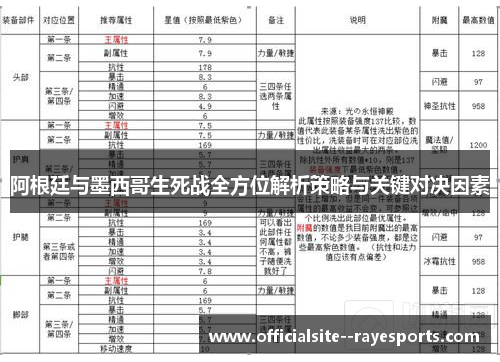 阿根廷与墨西哥生死战全方位解析策略与关键对决因素
