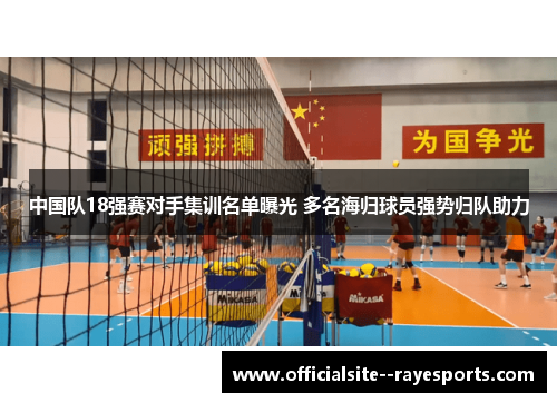 中国队18强赛对手集训名单曝光 多名海归球员强势归队助力