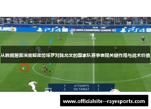 从数据层面深度解读劳塔罗对阵尤文的国家队赛事表现关键作用与战术价值 从数据层面深度解读劳塔罗对阵尤文的国家队赛事表现关键作用与战术价值