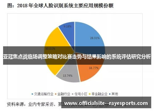 亚冠焦点战临场调整策略对比赛走势与结果影响的系统评估研究分析
