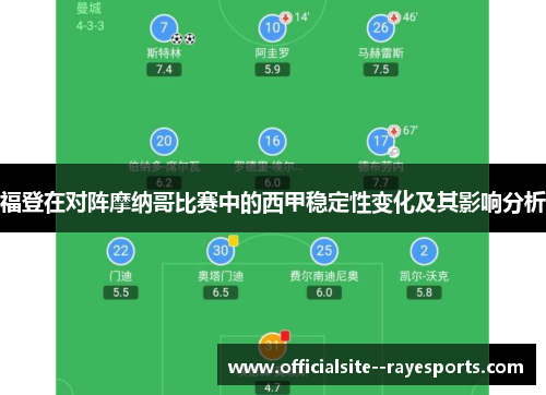 福登在对阵摩纳哥比赛中的西甲稳定性变化及其影响分析