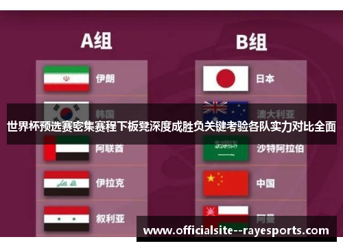 世界杯预选赛密集赛程下板凳深度成胜负关键考验各队实力对比全面 世界杯预选赛密集赛程下板凳深度成胜负关键考验各队实力对比全面