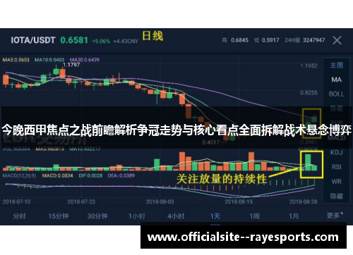 今晚西甲焦点之战前瞻解析争冠走势与核心看点全面拆解战术悬念博弈