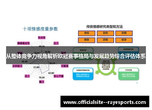 从整体竞争力视角解析欧冠赛事格局与发展趋势综合评估体系 从整体竞争力视角解析欧冠赛事格局与发展趋势综合评估体系