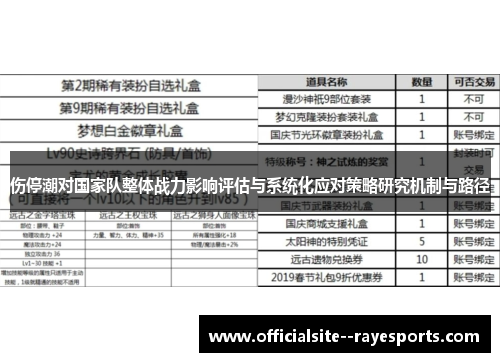 伤停潮对国家队整体战力影响评估与系统化应对策略研究机制与路径 伤停潮对国家队整体战力影响评估与系统化应对策略研究机制与路径