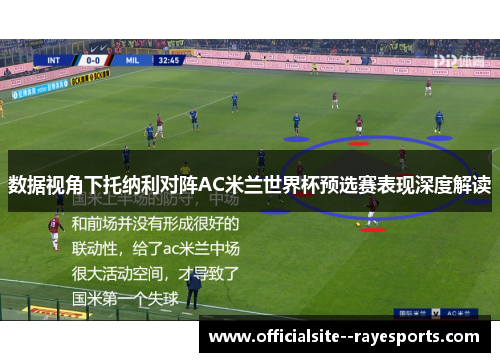 数据视角下托纳利对阵AC米兰世界杯预选赛表现深度解读
