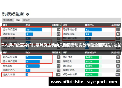 深入解析欧冠冷门比赛胜负走势的关键因素与实战策略全面系统方法论